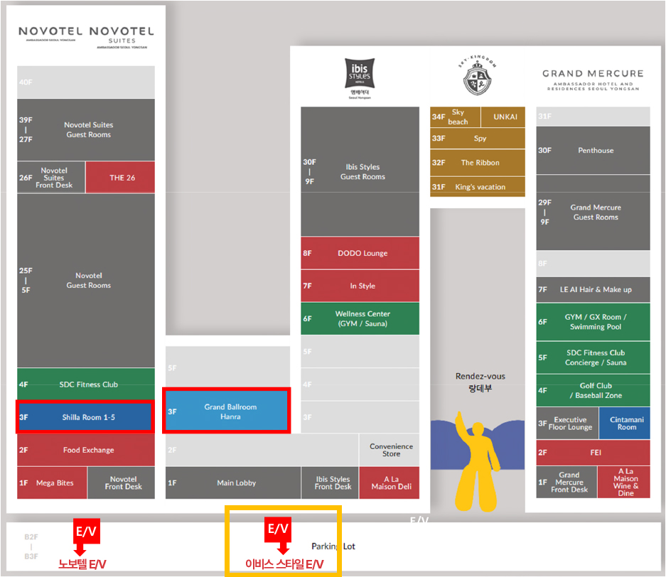 Novotel